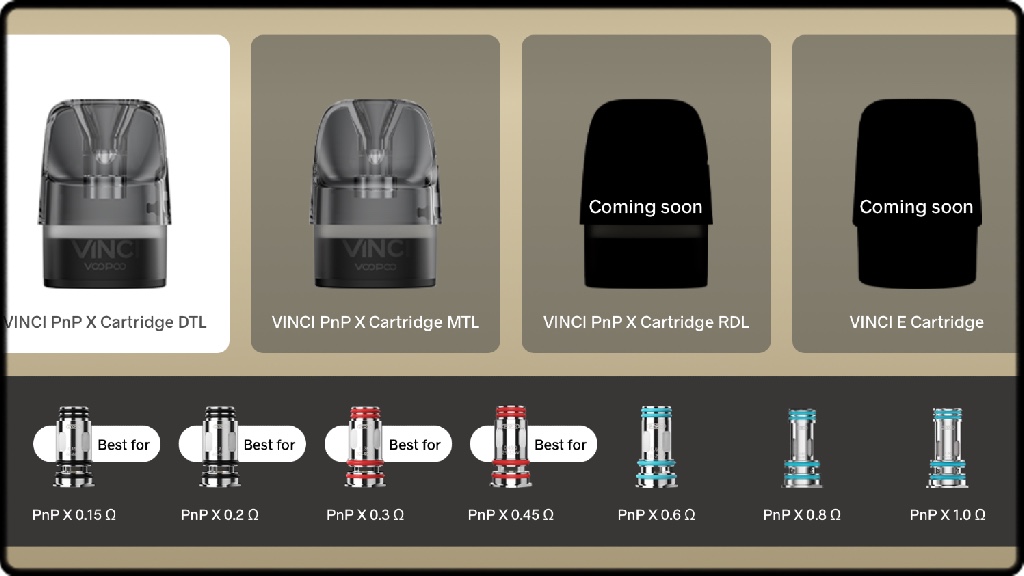 Les résistances PNP X 